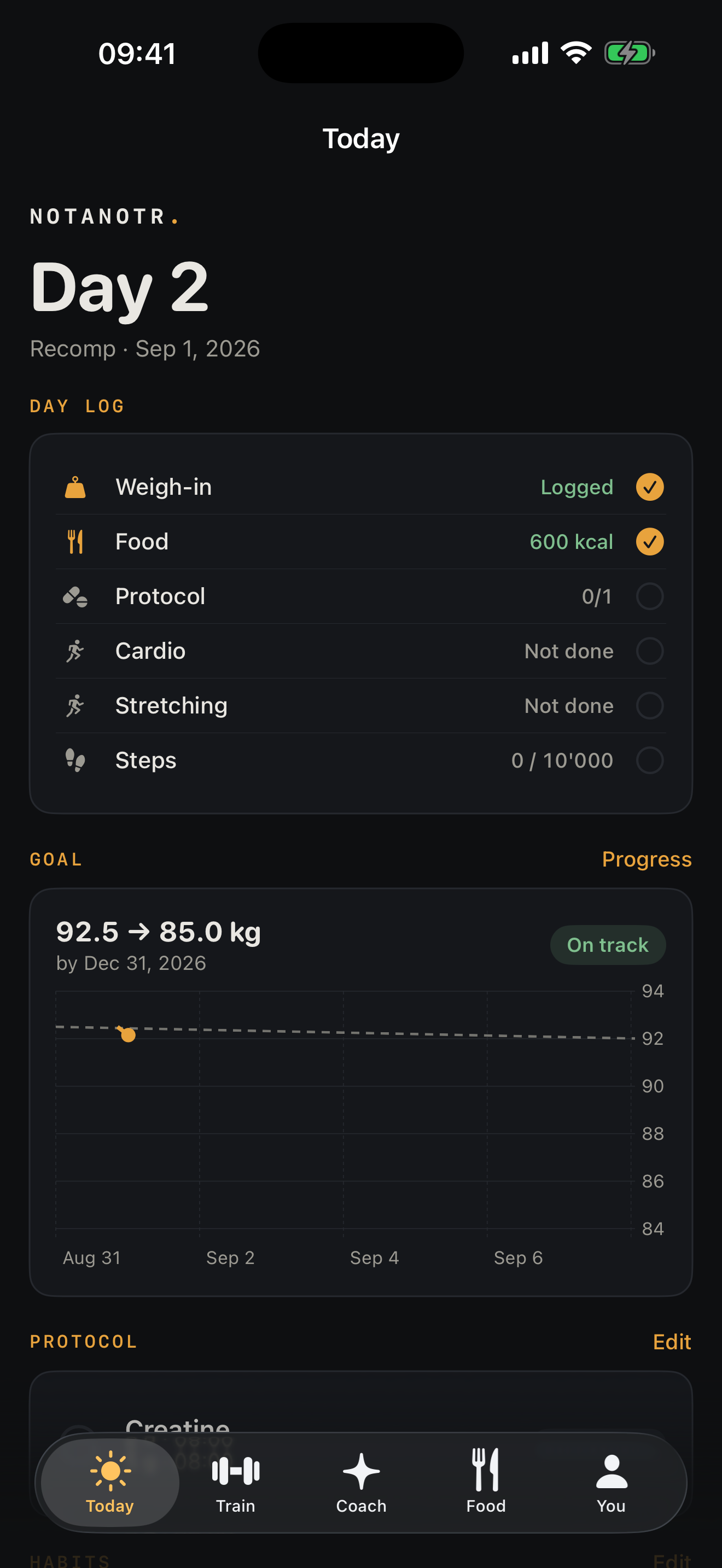 NOTANOTR Today tab — day log, goal trajectory chart and protocol