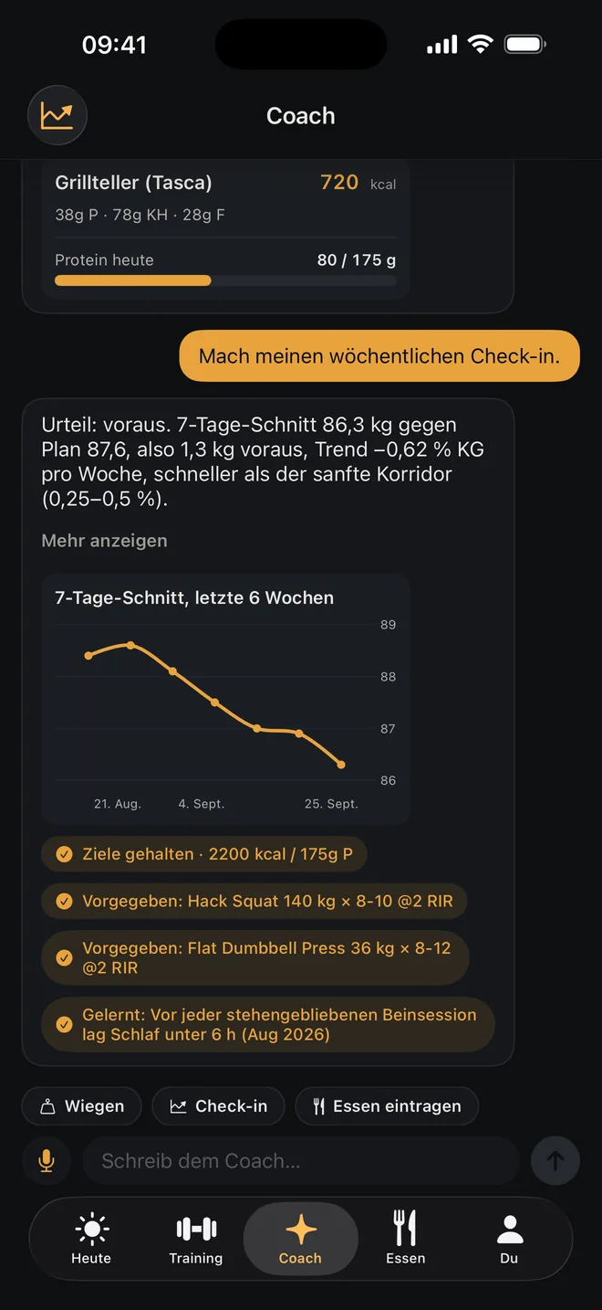Der Sonntags-Check-in des Coaches