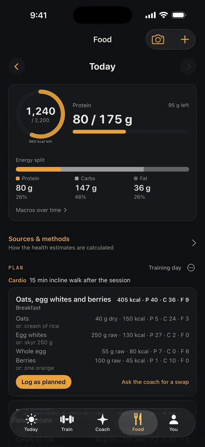 Food: 1,240 of 2,200 kcal, protein 80 of 175 g, and the day's plan