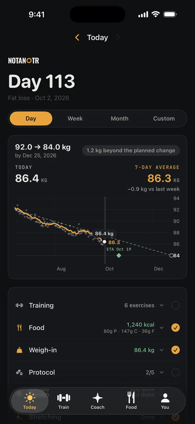 The Today screen of the app