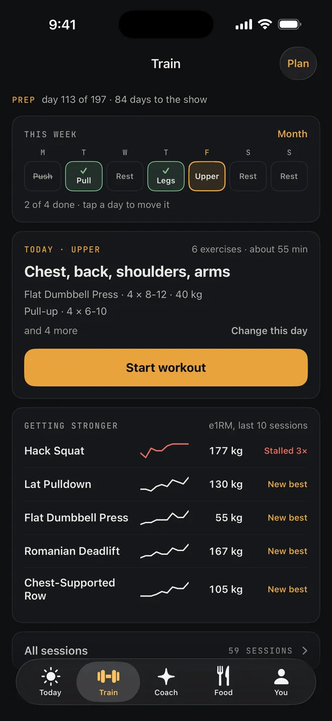 Train tab: this week, today's Upper session and the lifts getting stronger